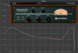 Soundtoys Radiator