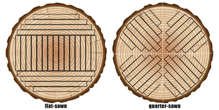 Capture d’écran 2019-07-03 à 08.15.22 Capture d’écran 2019-07-03 à 08.15.22