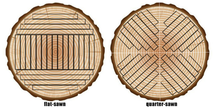 Capture d’écran 2019-07-03 à 08.15.22 Capture d’écran 2019-07-03 à 08.15.22