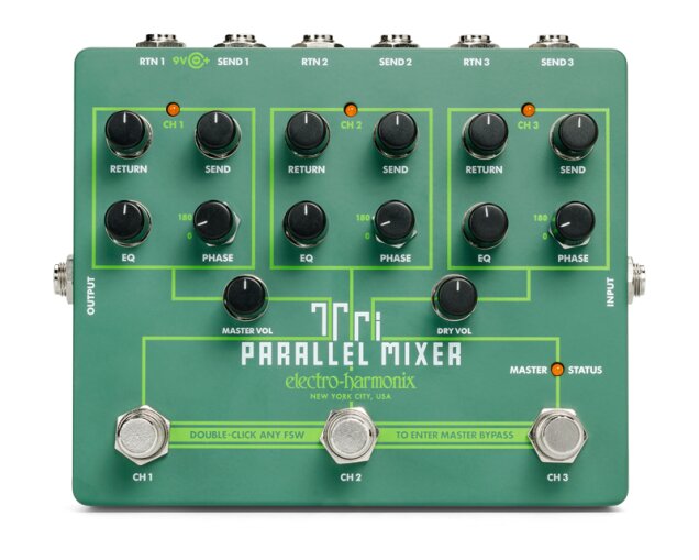 tri-parallel-mixer tri-parallel-mixer