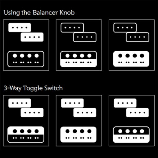 electronic electronic