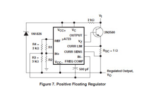 Schlumberger TAM 653 (92179)