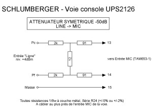 Schlumberger TAM 653 (33913)