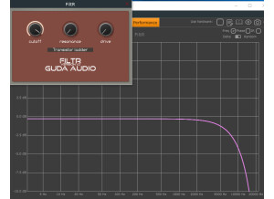 GuDa Audio FiltR (37234)