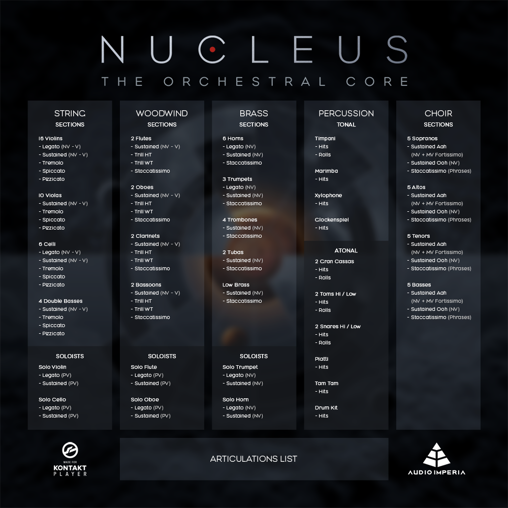 Articulations_List_V1