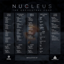 Articulations_List_V1 Articulations_List_V1