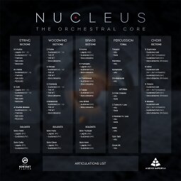 Articulations_List_V1 Articulations_List_V1