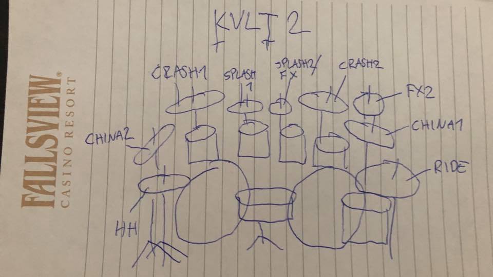 Kit drawing