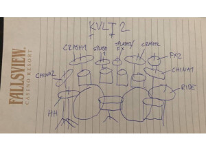Kit drawing