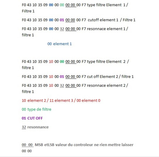 liste des sysex qu il faudra rentrer liste des sysex qu il faudra rentrer