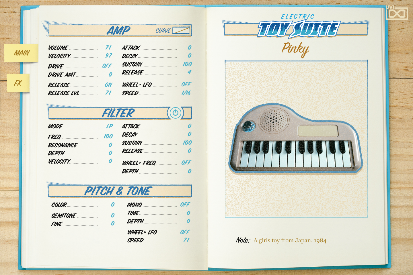 TOY-SUITE_GUI_Electric_Pinky