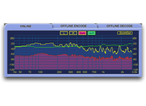 Sonnox Fraunhofer Pro-Codec