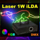 Laser Power RGB Laser Power RGB