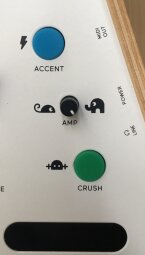 synth droit synth droit