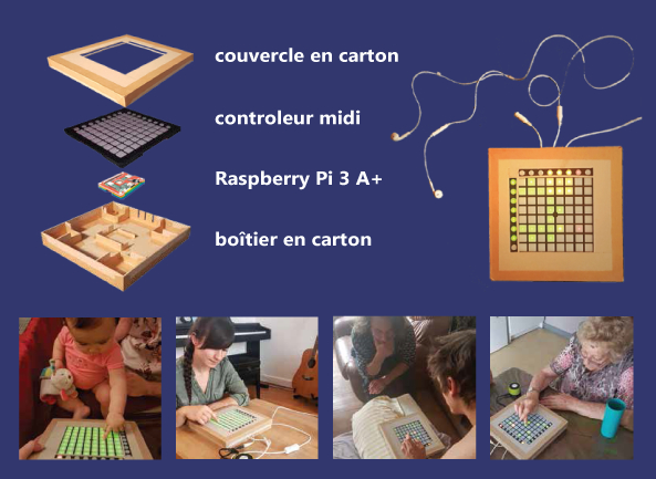 Memaudio MIDI Prototype