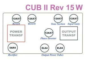 Bad Cat Cub IIR  (13911)