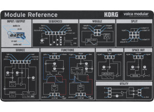 Korg Volca Modular (2053)