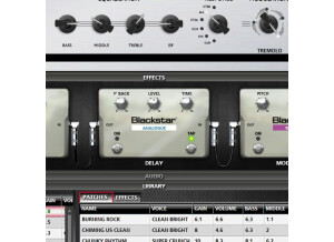 Blackstar Amplification Silverline Stereo Deluxe