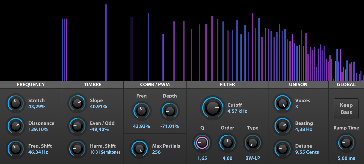 GUI_Falcon-2_ADDITIVE_OSCILLATOR