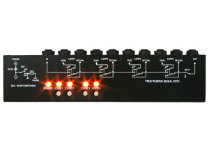 G-Lab MIDI 4X LOOP M4L (67710)
