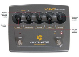 Neo Instruments Ventilator (18714)