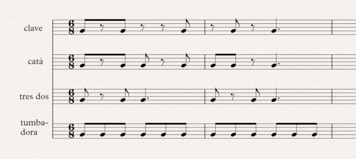 04 colombia complète ternaire 04 colombia complète ternaire