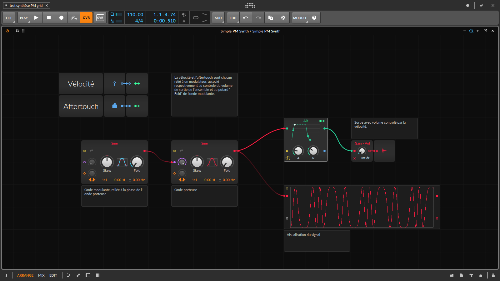 polygrid modulation de phase