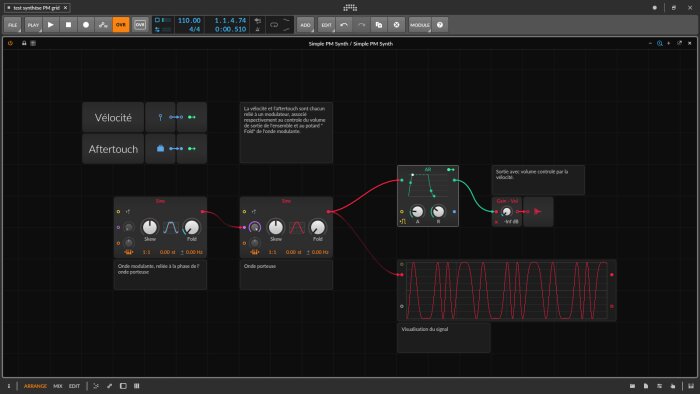 polygrid modulation de phase polygrid modulation de phase