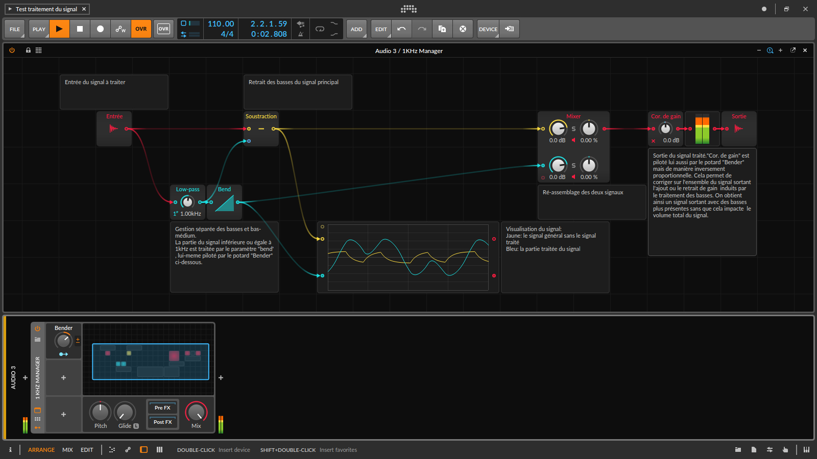 FX Grid exemple perso