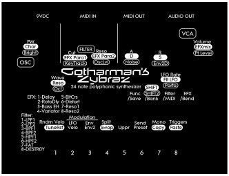Zybraz_black Zybraz_black