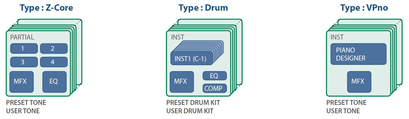 Fantom_3sch&Ccedil;ma 01 Tone.JPG