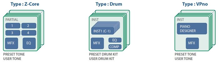 Fantom_3schÇma 01 Tone.JPG Fantom_3schÇma 01 Tone.JPG