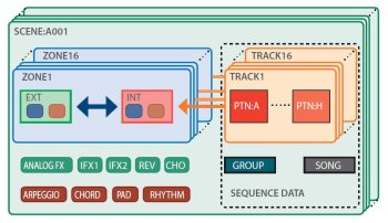 Fantom_3schÇma 03 Scene.JPG Fantom_3schÇma 03 Scene.JPG