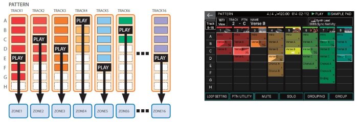 Fantom_3schÇma 05 Pattern.JPG Fantom_3schÇma 05 Pattern.JPG