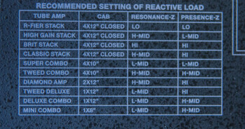 Boss Waza TAE-14 Boss Waza TAE-14
