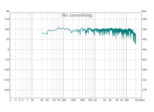 écoute hifi debout réal