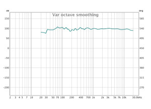 écoute hifi debout smoothing