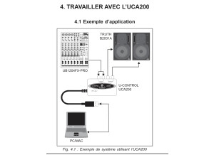 Behringer U-Control UCA200