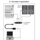 U-Control UCA200 U-Control UCA200