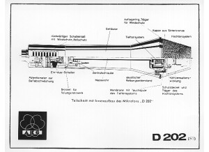 akg-d-202_7