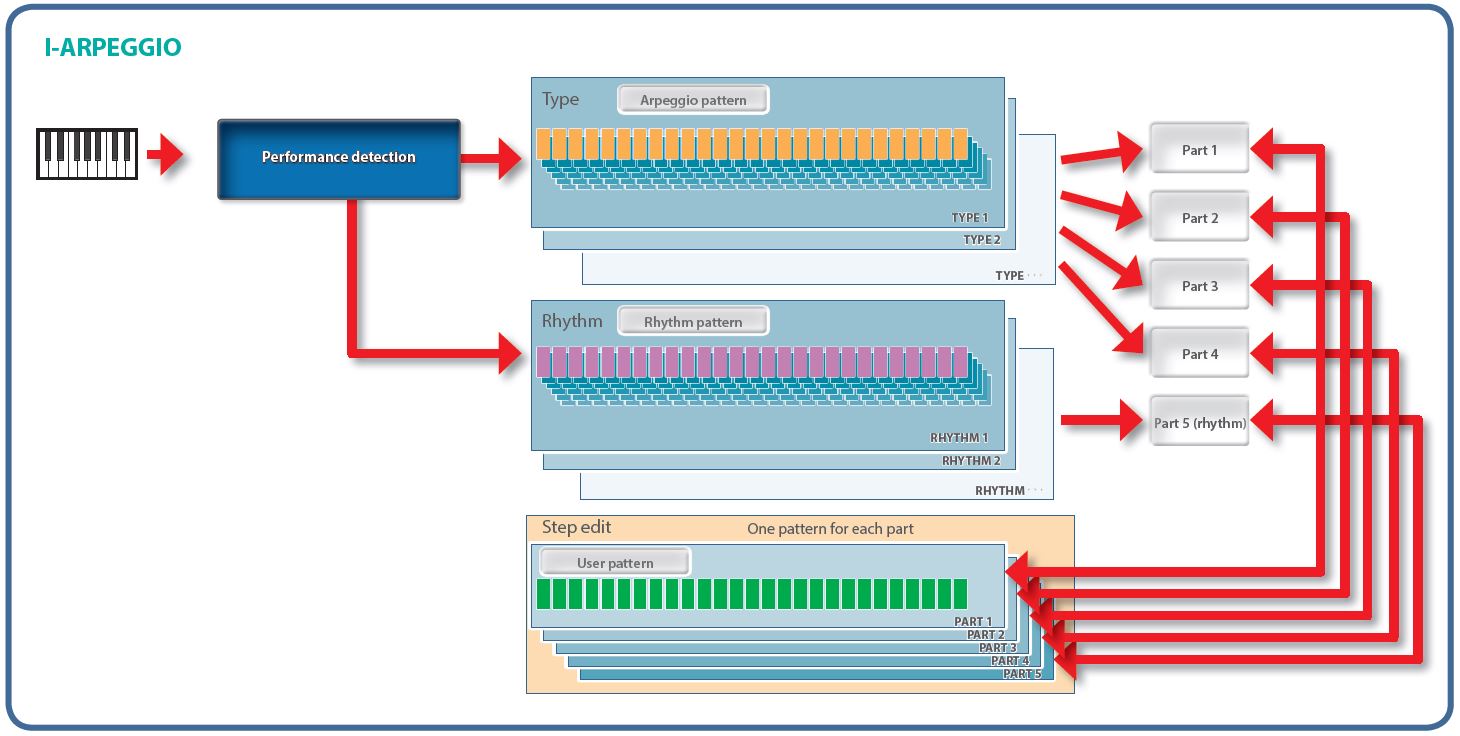 Jupiter-Xm_3graph 02.JPG