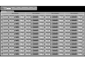 KB Live Solutions Multifootswitch