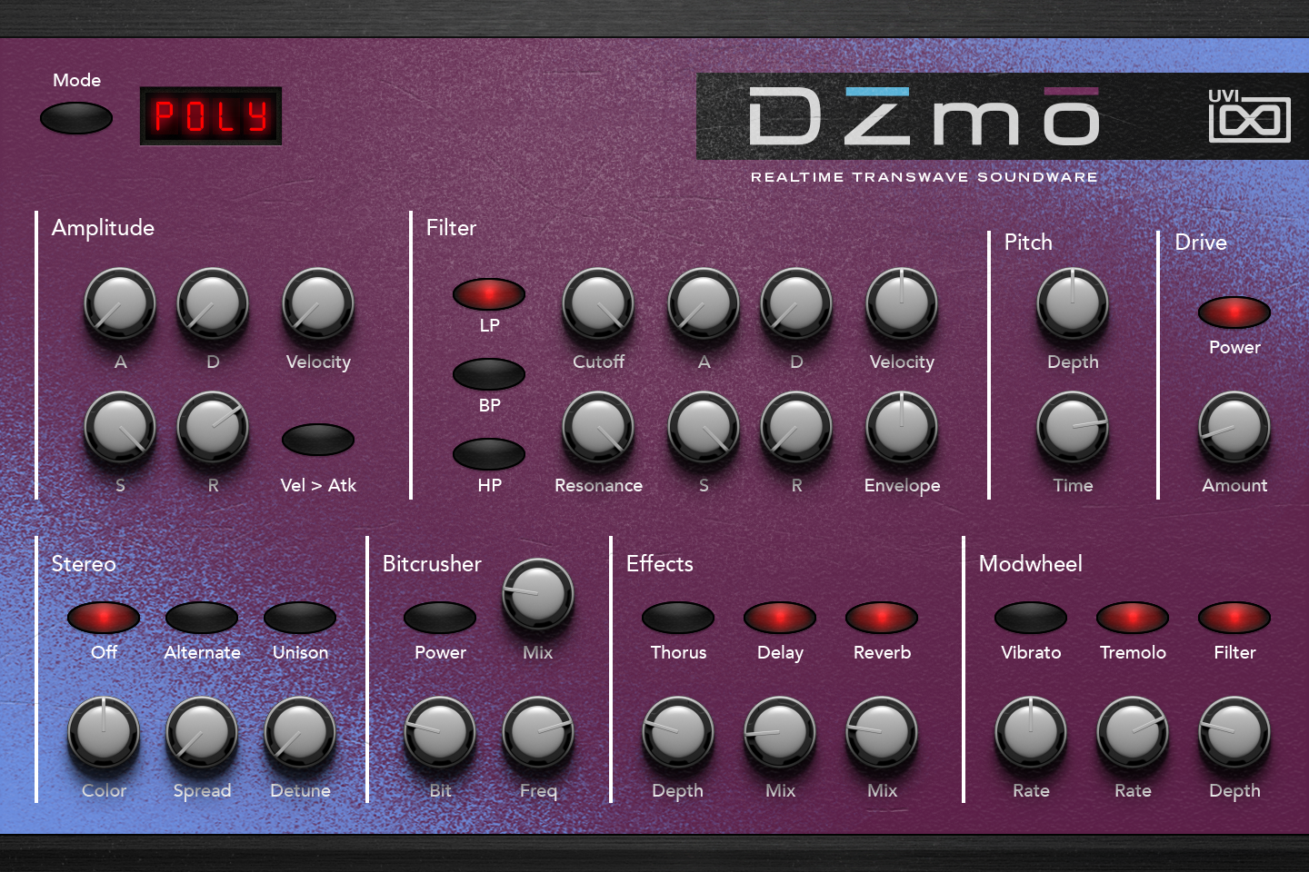 Digital-Synsations-Vol-2_DZMO_GUI