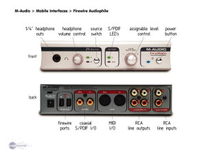 M-Audio Firewire Audiophile (22283)