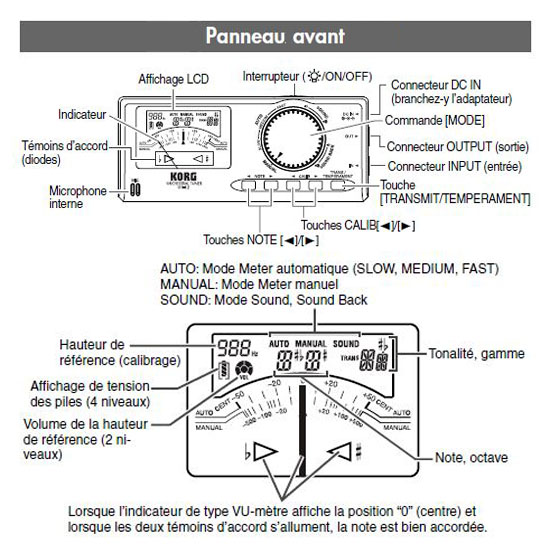 Korg OT-12 Orchestral Tuner