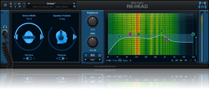 Re-Head Full Re-Head Full
