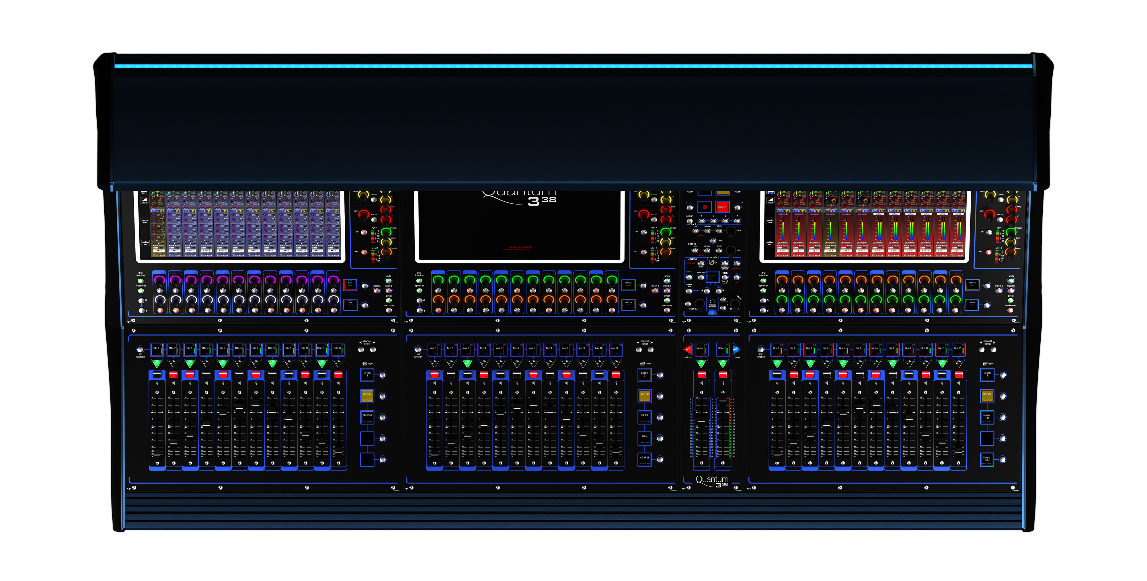 DiGiCo_Quantum338_TopDown