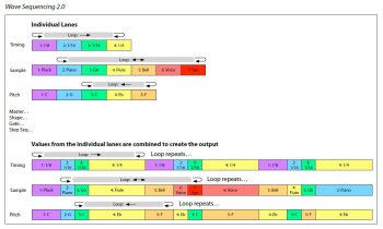 Wavestate_3schema 02.JPG Wavestate_3schema 02.JPG