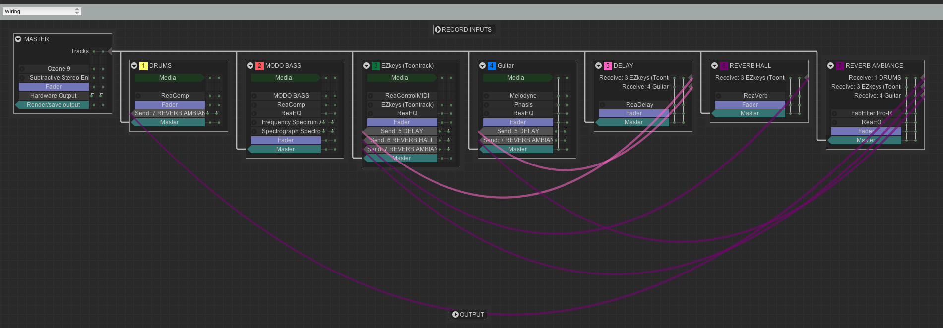 reaper-routing
