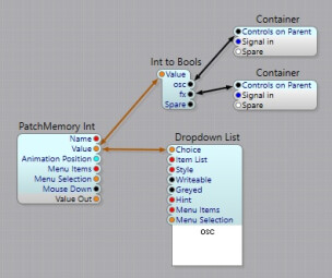 paged panel paged panel